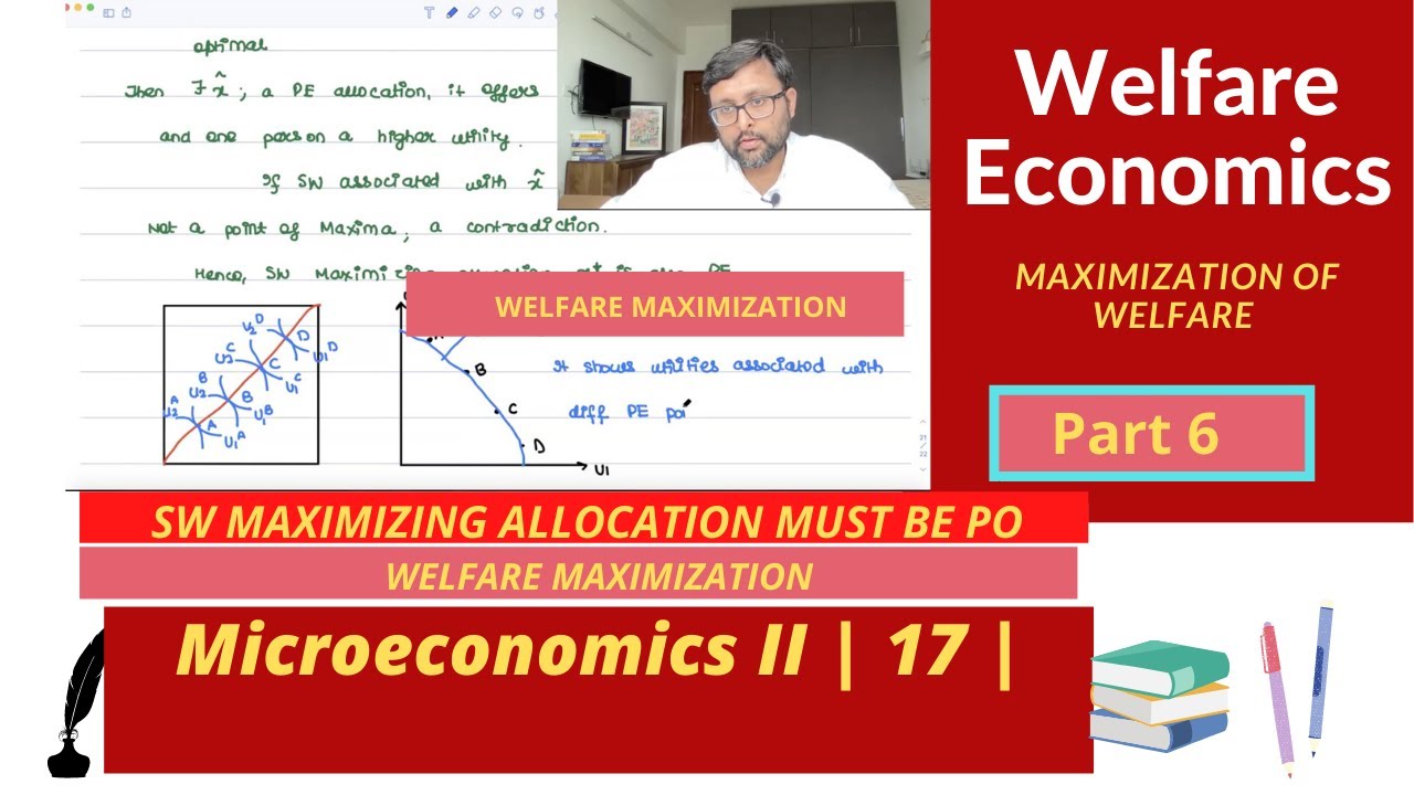 [Microeconomics II]Maximization of Welfare | Utility Possibility Frontier | Iso Welfare curves |17|