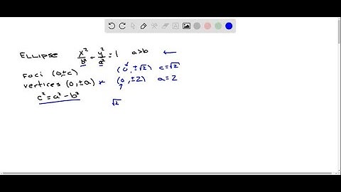 31-48 Find an equation for the conic that satisfies the given conditions. Ellipse, foci (0,2),(0,6)…