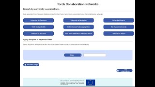 TORCH Bibliographic Apps (2) | Collaboration Networks App screenshot 1