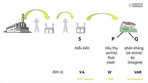 Thụ là gì công là gì năm 2024