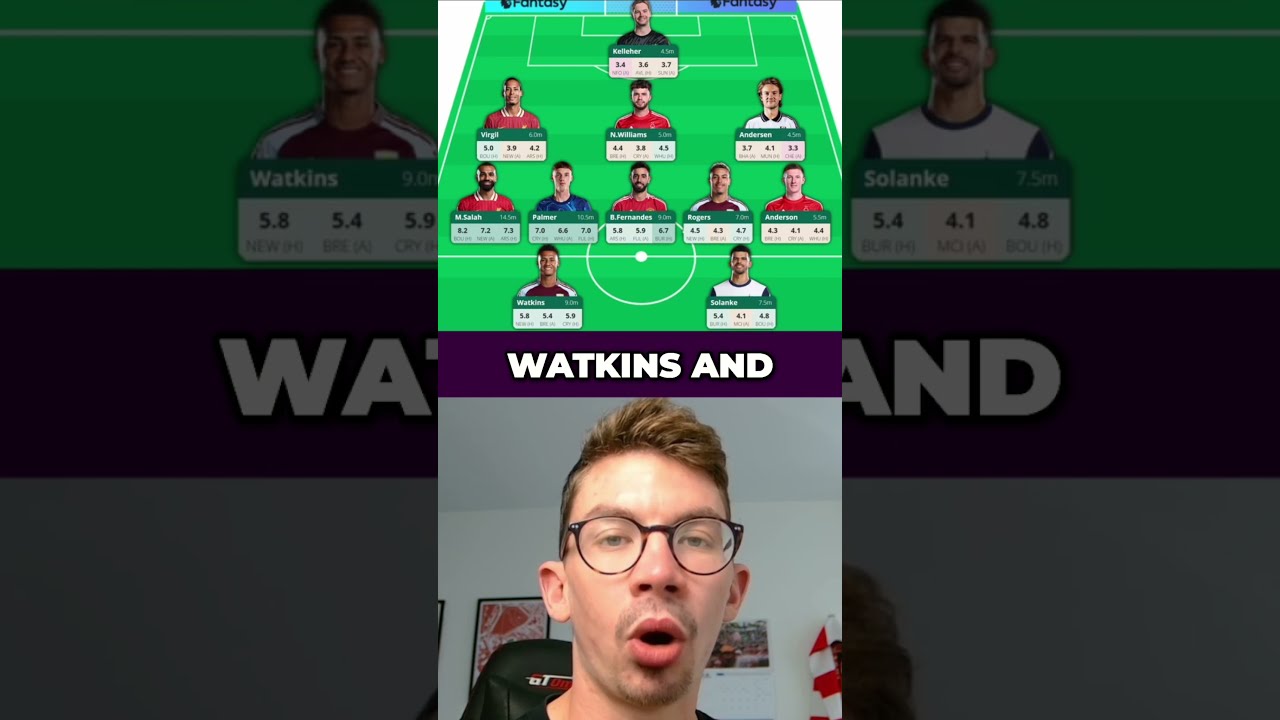 MY LATEST FPL DRAFT Fantasyfootball