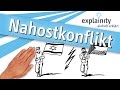 Nahostkonflikt einfach erklärt (explainity® Erklärvideo)