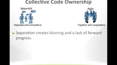 Agile - Iteration Drilldown (part 2)