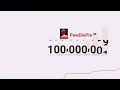 Today At 10 01 PM EST PewDiePie Hit 100 000 001 Subscribers Today At 10 01 PM EST PewDiePie Hit 100 000 001 Subscribers