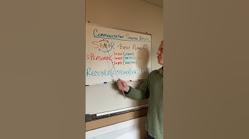 Communication Science 101: Basic Principles 1. #communication #communicationskills Subscribe Please