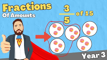 Fractions Of Amounts Year 3 (Non-Unit Fractions)