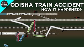 Odisha Balasore Train Accident & Cause Explained with Easy to Understand Animation | English | Ajith
