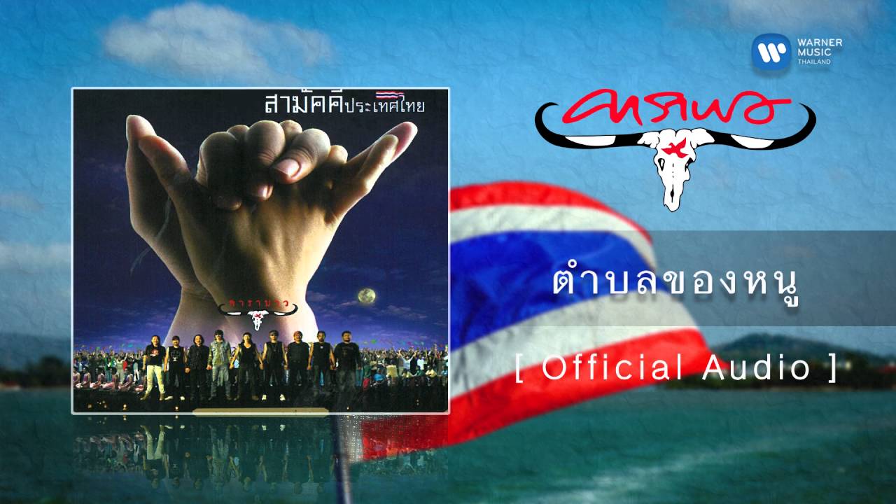 ปกเพลง ตำบลของหนู (Audio) — CARABAO