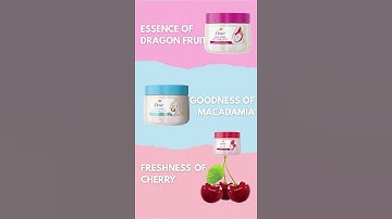 The Canva Template Trick You Didn