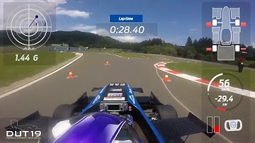 DUT19 onboard FSA 2019