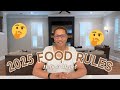 2025 Updated Dietary Guidelines & Why They Matter