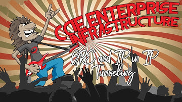 CCIE Enterprise Infrastructure Lesson 14 - GRE and IP in IP Tunneling