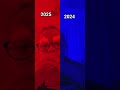 I Will Miss 2024 I Will Miss 2024