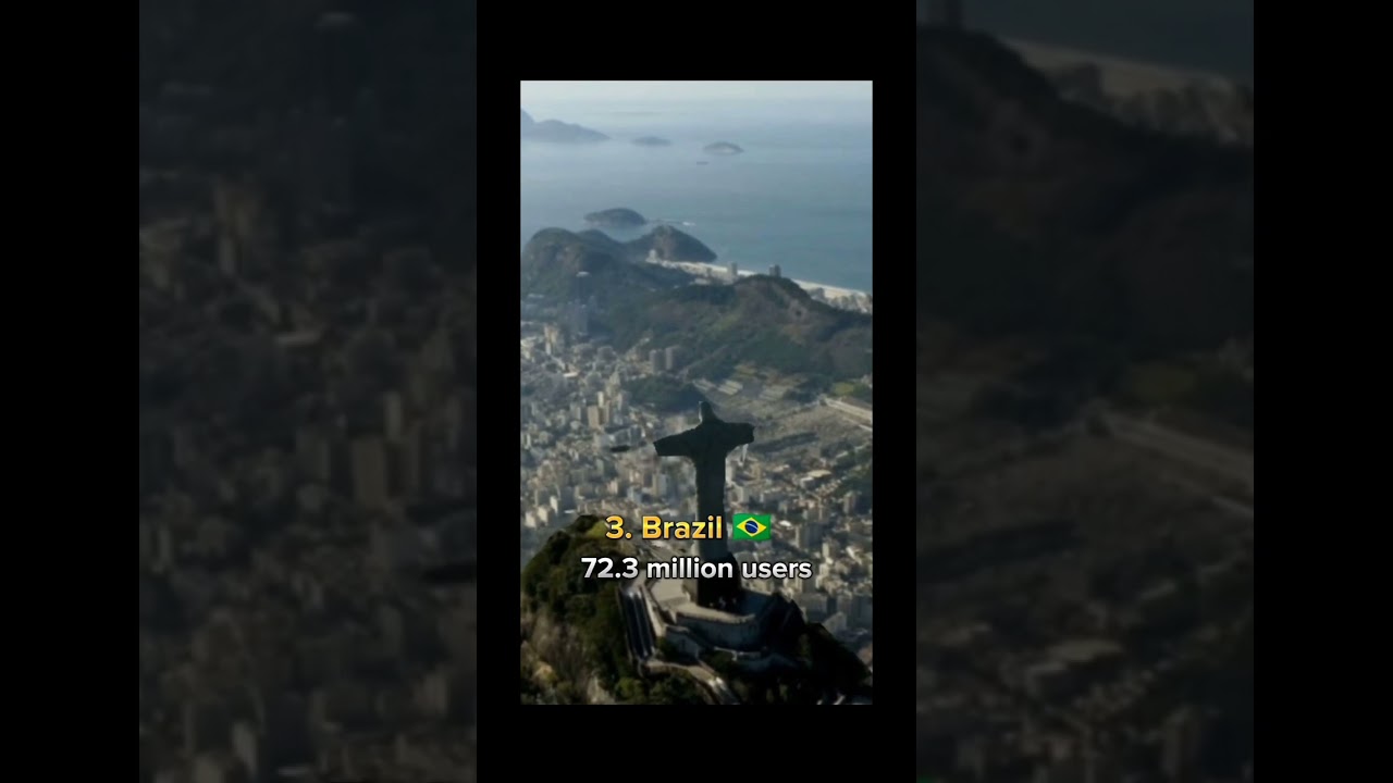 Top5 County That Have Most Tiktok User In The World 