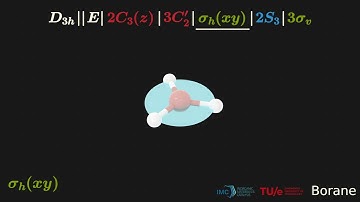 Symmetry operations | Borane | D3h