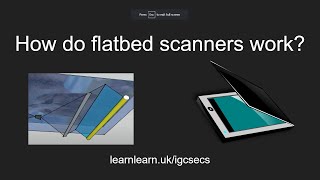 How Flatbed Scanners Work