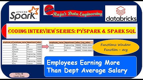 120. Databricks | Pyspark| SQL Coding Interview: Employees Earning More Than Department Avg Salary