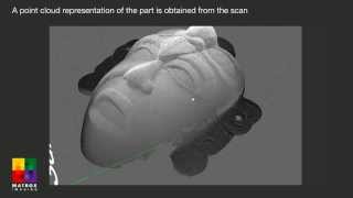 Matrox MIL 3D Profiling