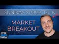 Stock Market Breakout!? l Sell off here or break to the up side