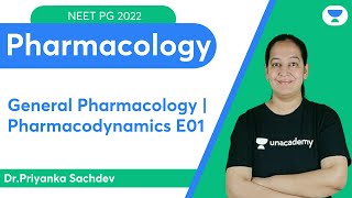 NEET PG 2022: General Pharmacology | Pharmacodynamics E01 | Let's crack NEET PG | Dr.Priyanka screenshot 4