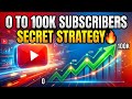 YouTube Training 2026: Complete Beginner Guide to Success