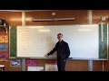Understanding Quadratic Functions and Parabolas