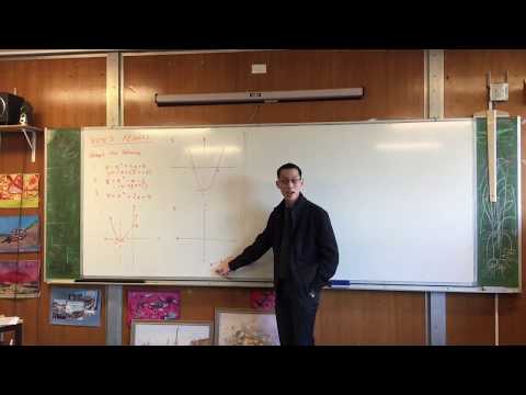 Viete's Results (1 of 3: Considering Parabolas)
