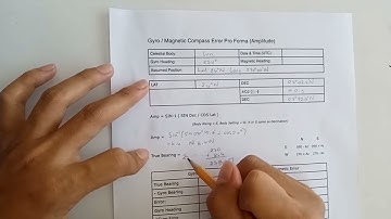 Calculation of Compass Error by Amplitude of The Sun