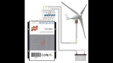 Mars Rock MPPT060/ WT060 WT1000 WT1500 WT2000 Packing