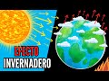 🌵 EFECTO INVERNADERO 🌵 consecuencias, causas, gases, medio ambiente, ecosistema, planeta | Biología