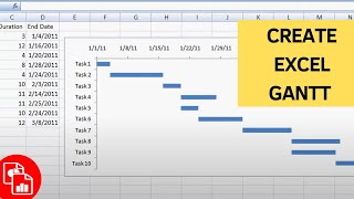 How to create a simple gantt chart in MS Excel ------------------------------------------------------------------------------------------------- Check out 