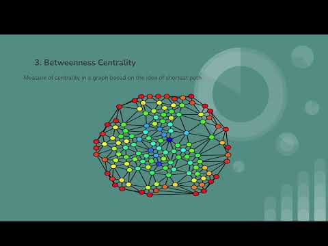Analyzing Community Structures in Stack Overflow Tag Network