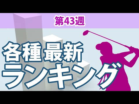 最新ランキング 第43週 JLPGA メルセデス・ランキング 賞金ランキング LPGA CMEグローブランキング 世界ランキング