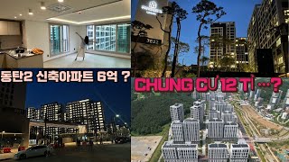 [4] CĂN CHUNG CƯ 12 TỈ VND Ở HÀN QUỐC CỦA VỢ CHỒNG EM SẼ NHƯ THẾ NÀO ..?