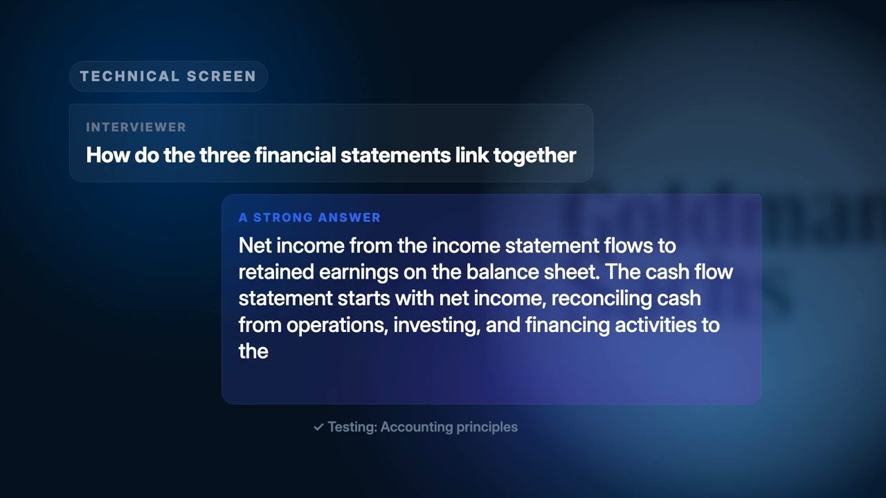 Goldman Sachs IB Analyst Interview: Real Questions & 2026 Prep Guide