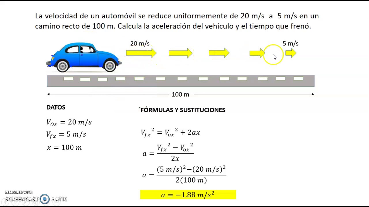 Problema de MRUA - YouTube