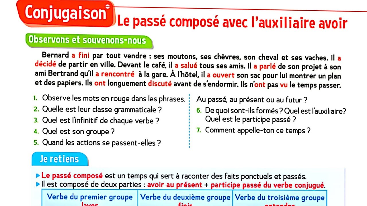 Le passé composé avec l'auxiliaire avoir ( page 102 et 103 ) / le