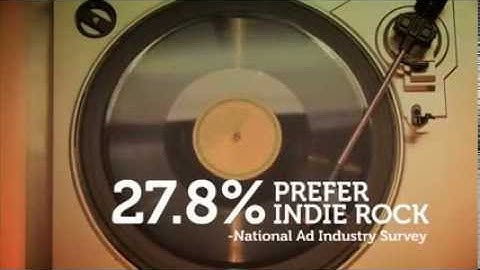 Lowe Roche - Advertising Professionals