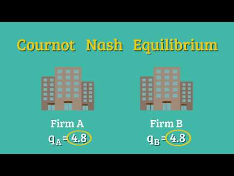 Video: Miten löydät Cournot-tasapainon?