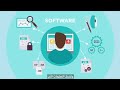 أساسيات المهارات التقنية ماهو الحاسوب أساسيات المهارات التقنية ماهو الحاسوب