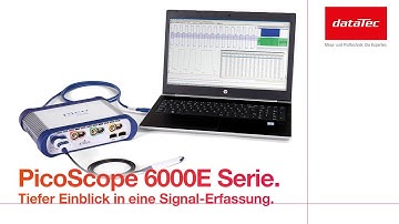 PicoScope 6000E Series. Deep dive into a signal acquisition.