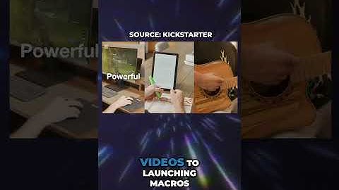 Prolo Ring: Revolutionary Minimalist Mouse Takes Kickstarter! #shorts