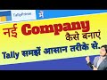 Tally Prime Me Company Kaise Banaye | Step-by-Step Guide in Hindi #tallyprime #tallycourse
