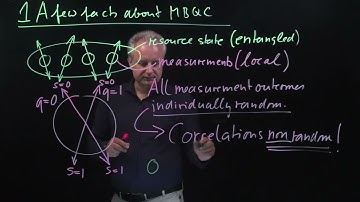 Contextuality in MBQC - Part 1: Some facts about MBQC