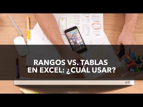 Video: ¿Quién creó la tabla de rangos?