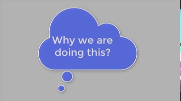 Cloud Asset Library Overview