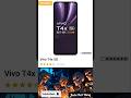 Upcoming smartphone/mobile Vivo T4x 5G