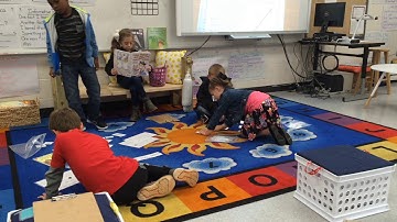 What is Daily 5 and CAFE?