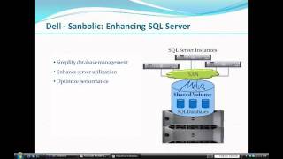Sanbolic and Dell on "How to Get the Most Out of Your SQL Server Deployment"