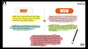 QAD ERP | GIỚI THIỆU TỔNG QUAN MSW (MASTER SCHEDULING WORKBENCH)